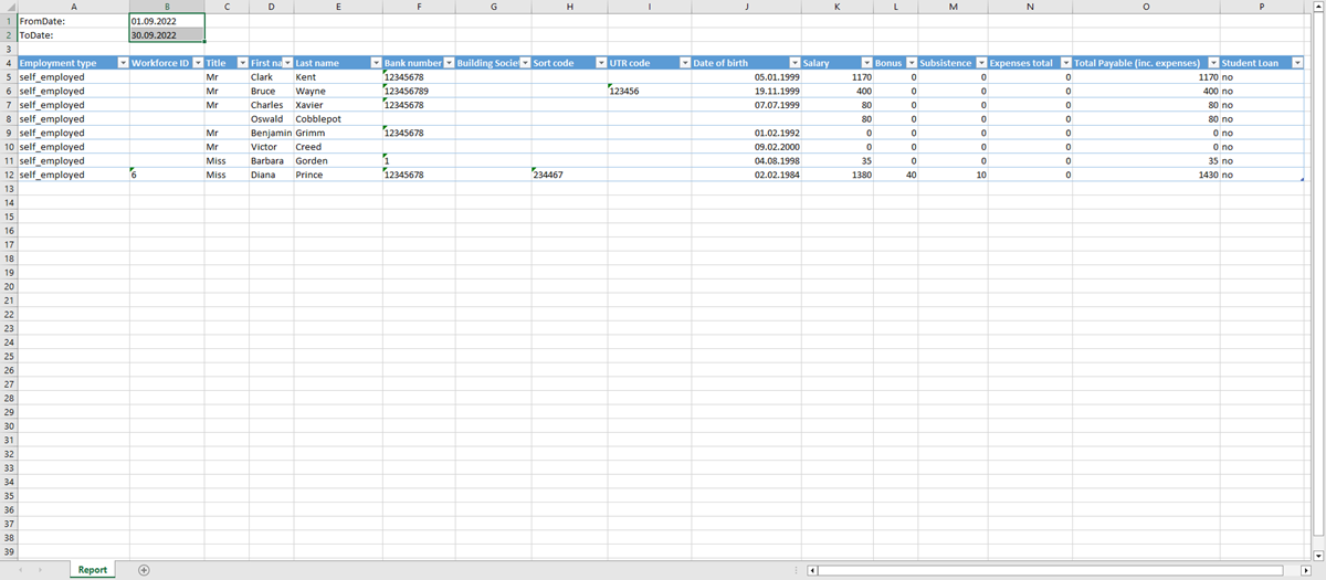 Grouped spreadsheet